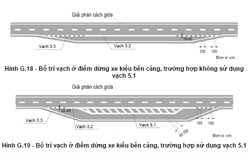 [Vạch kẻ đường]                           Nhận diện vạch kẻ đường giúp tài xế Việt tránh bị phạt oan                                             7277