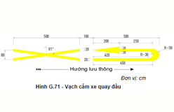 [Vạch kẻ đường]                           Nhận diện vạch kẻ đường giúp tài xế Việt tránh bị phạt oan                                             7276